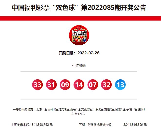 關(guān)于新奧歷史開獎(jiǎng)記錄的最新消息，是否已經(jīng)公布？，新奧歷史開獎(jiǎng)記錄最新消息公布，開獎(jiǎng)結(jié)果及歷史記錄揭曉