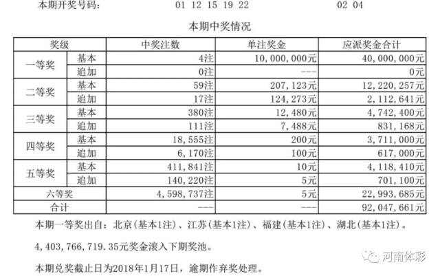 揭秘新奧歷史開獎結(jié)果公布，走向未來的幸運之門（2025年回顧），揭秘新奧歷史開獎結(jié)果，幸運之門開啟，展望未來（2025年回顧）