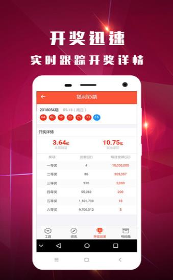 白小姐王中王免費六肖——揭秘背后的秘密，揭秘白小姐王中王免費六肖背后的秘密