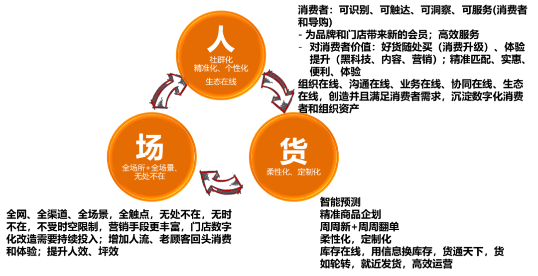 揭秘精準(zhǔn)四肖預(yù)測(cè)技巧——探索7777788888的魅力世界，揭秘精準(zhǔn)四肖預(yù)測(cè)技巧，探索神秘?cái)?shù)字組合的魅力世界