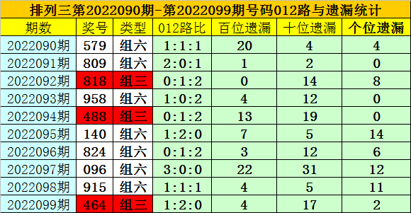 澳門一碼一碼精準預測，揭秘A07版預測準確率背后的秘密，澳門一碼精準預測揭秘，A07版預測準確率背后的真相探索