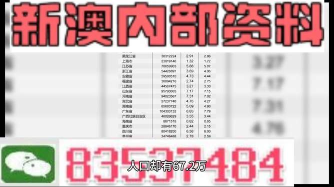 新澳2025最新資料大全掛牌，全方位解讀與深度探索，新澳2025最新資料大全掛牌，全方位解讀與深度探索揭秘