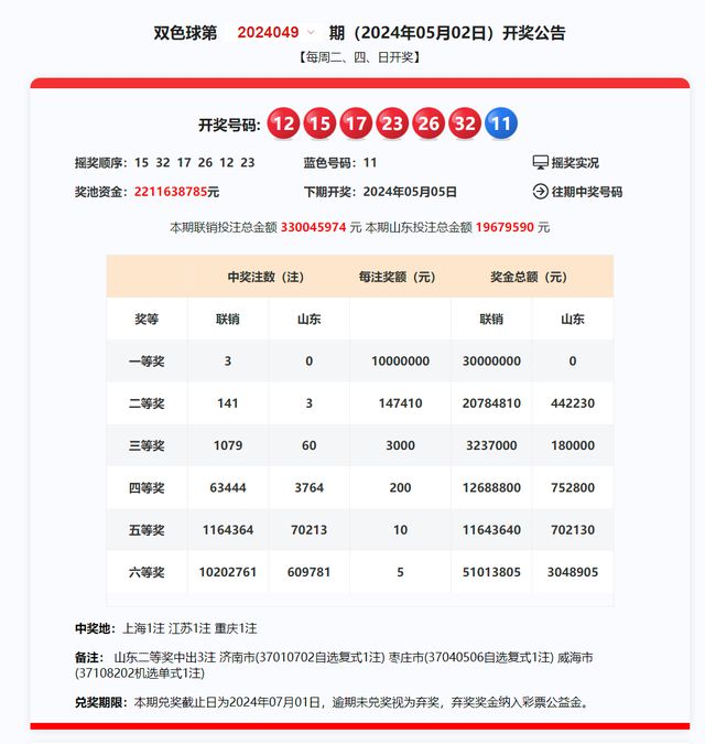 探索2025新奧歷史開獎記錄，一場數(shù)字盛宴的回顧與展望，回顧與展望，2025新奧歷史開獎記錄的數(shù)字盛宴
