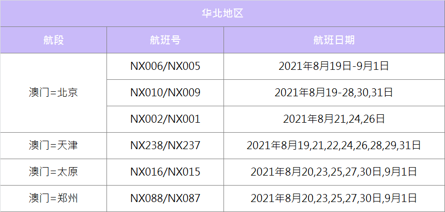 澳門2025最新碼表，全面解讀與SEO優(yōu)化策略，澳門2025最新碼表全面解讀與SEO策略優(yōu)化指南