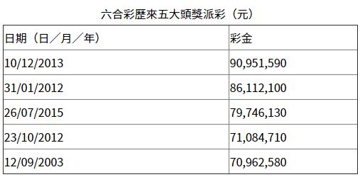 香港彩票開獎(jiǎng)結(jié)果最新資訊，揭秘4887鐵算彩票背后的秘密，揭秘香港彩票最新開獎(jiǎng)結(jié)果，4887鐵算彩票背后的秘密揭曉