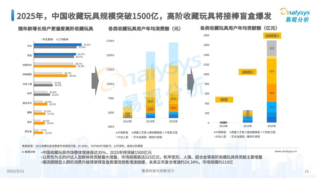 澳門彩票的未來展望，2025年天天開獎(jiǎng)結(jié)果預(yù)測(cè)，澳門彩票未來展望及天天開獎(jiǎng)結(jié)果預(yù)測(cè)（至2025年）
