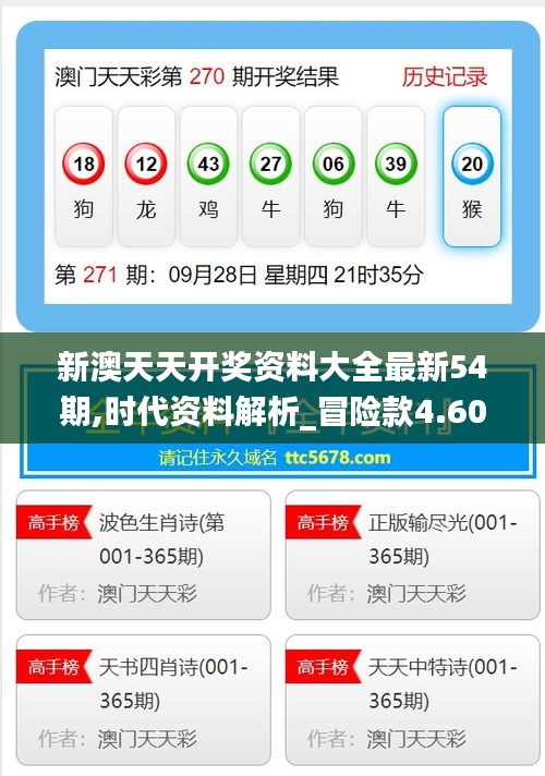新澳天天開(kāi)獎(jiǎng)，走向未來(lái)的彩票盛宴（2025年展望），新澳天天開(kāi)獎(jiǎng)，走向未來(lái)的彩票盛宴——2025年展望分析