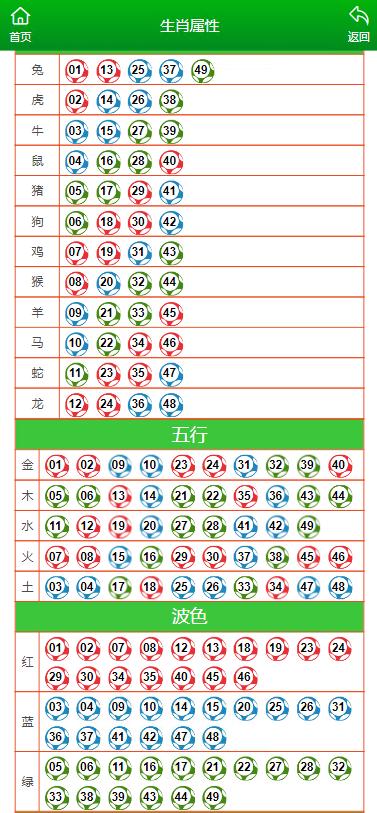 澳門(mén)六肖中特馬，探索與預(yù)測(cè)，澳門(mén)六肖中特馬探索與預(yù)測(cè)揭秘