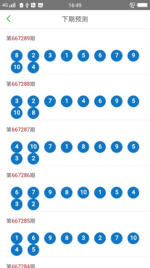 2025新澳門(mén)天天開(kāi)好彩大全888，全面解析與預(yù)測(cè)，澳門(mén)彩票預(yù)測(cè)與解析，2025新澳門(mén)天天開(kāi)好彩大全888揭秘與預(yù)測(cè)