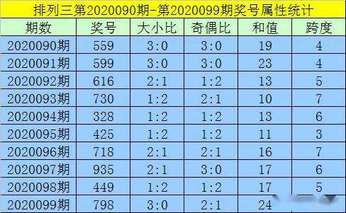 澳門(mén)一碼一碼精準(zhǔn)預(yù)測(cè)與河南地區(qū)的獨(dú)特解讀，澳門(mén)一碼精準(zhǔn)預(yù)測(cè)與河南地區(qū)的獨(dú)特解讀揭秘