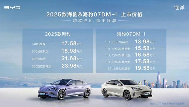 探索未來，2025新奧最新資料概覽，探索未來，揭秘新奧2025最新資料概覽