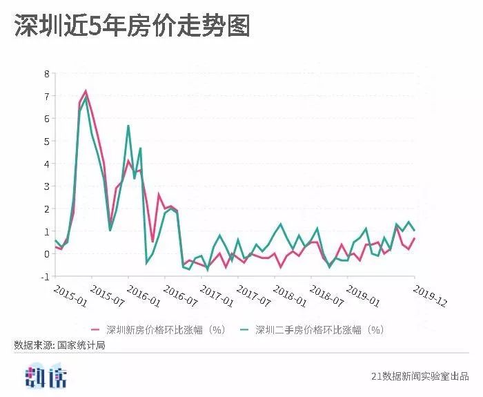 新澳開獎結(jié)果走勢圖近50期分析與預(yù)測，新澳開獎結(jié)果走勢圖近50期分析與預(yù)測，揭秘未來趨勢