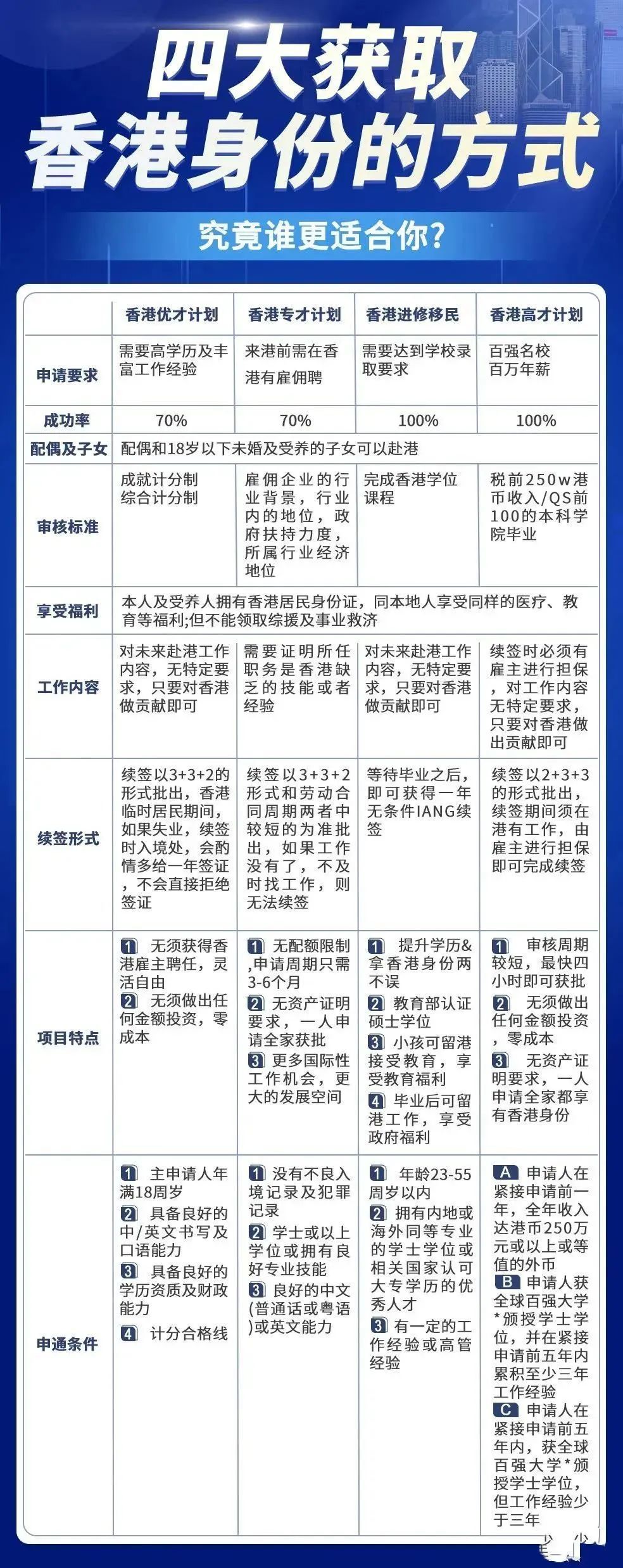 香港三期必開一期免費(fèi)百，深度解析與探索，香港三期必開一期免費(fèi)百，深度解析與獨(dú)家探索