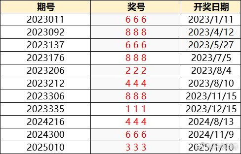 澳門特馬今晚開獎138期，樂觀的ZJ6812.247與彩民的期待，澳門特馬第138期開獎，彩民期待與樂觀的ZJ6812.247揭曉結(jié)果