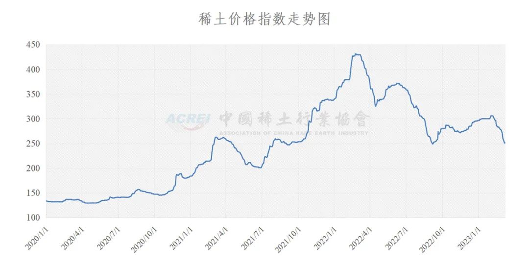 揭秘新奧歷史開獎記錄走勢圖，預(yù)測未來的趨勢與策略（至2025年），揭秘新奧歷史開獎記錄走勢圖，預(yù)測未來趨勢與策略至2025年詳解