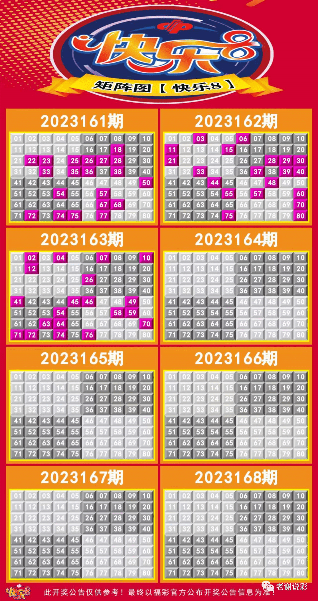 新澳門彩走勢圖今天最新，探索彩票走勢的奧秘與策略，探索最新澳門彩走勢圖的奧秘與策略