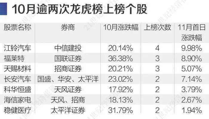 揭秘精準(zhǔn)三肖三碼，揭秘背后的秘密與策略，揭秘精準(zhǔn)三肖三碼背后的秘密與策略解析
