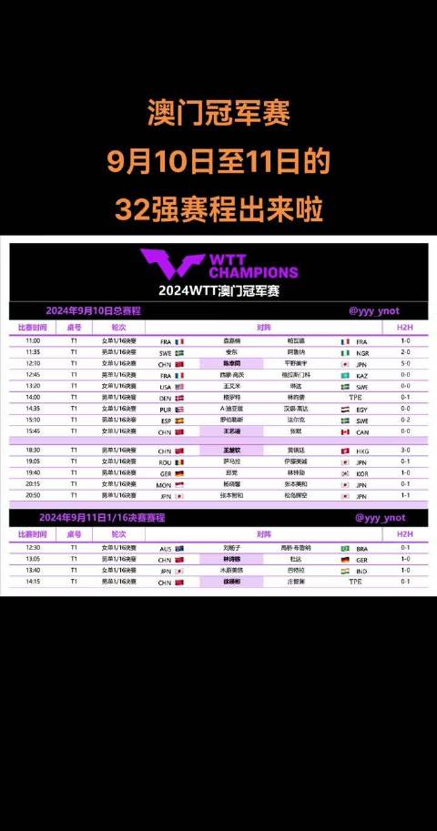 新澳門(mén)今晚開(kāi)什么，9點(diǎn)31分的期待與揭秘，澳門(mén)今晚9點(diǎn)31分期待揭曉，神秘?cái)?shù)字與揭秘之旅