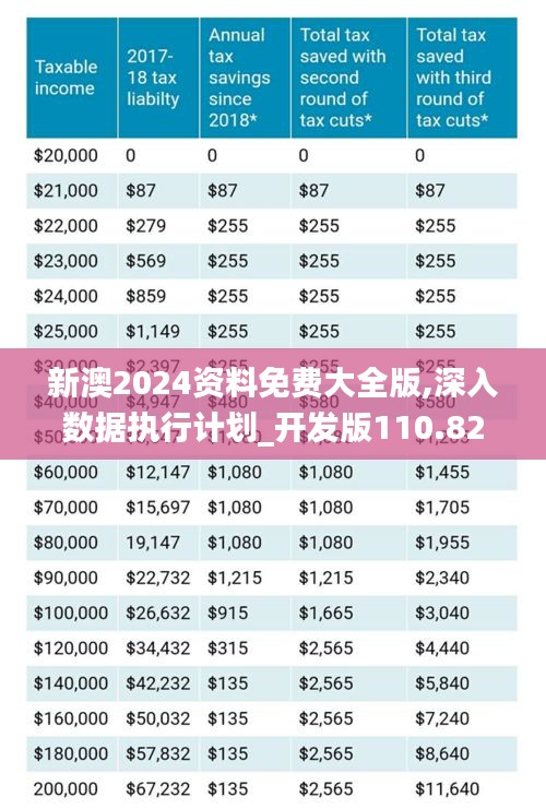2025新澳原料免費(fèi)大全——探索最新原料資源，助力行業(yè)創(chuàng)新與發(fā)展，2025新澳原料大全，探索最新資源，推動(dòng)行業(yè)創(chuàng)新與發(fā)展