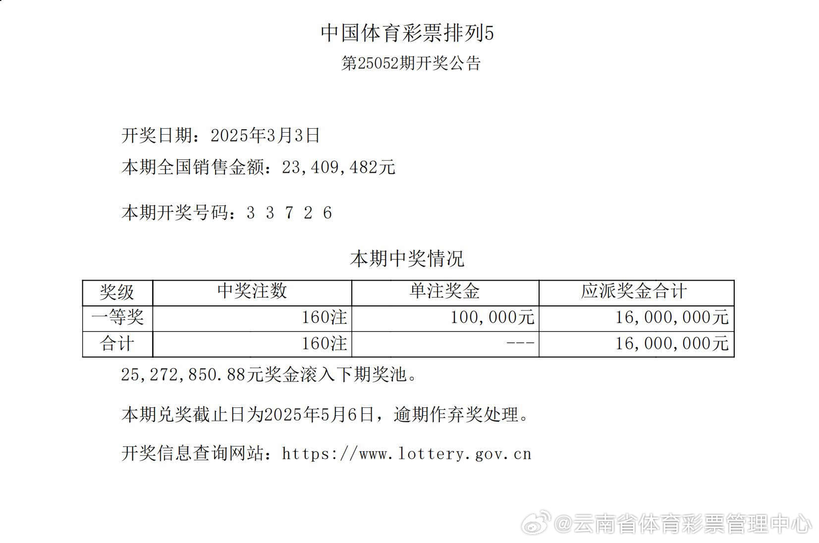揭秘555525oom王中王開獎(jiǎng)結(jié)果號(hào)碼——全面解析與獨(dú)家洞察，獨(dú)家揭秘，555525oom王中王開獎(jiǎng)結(jié)果號(hào)碼全面解析與獨(dú)家洞察