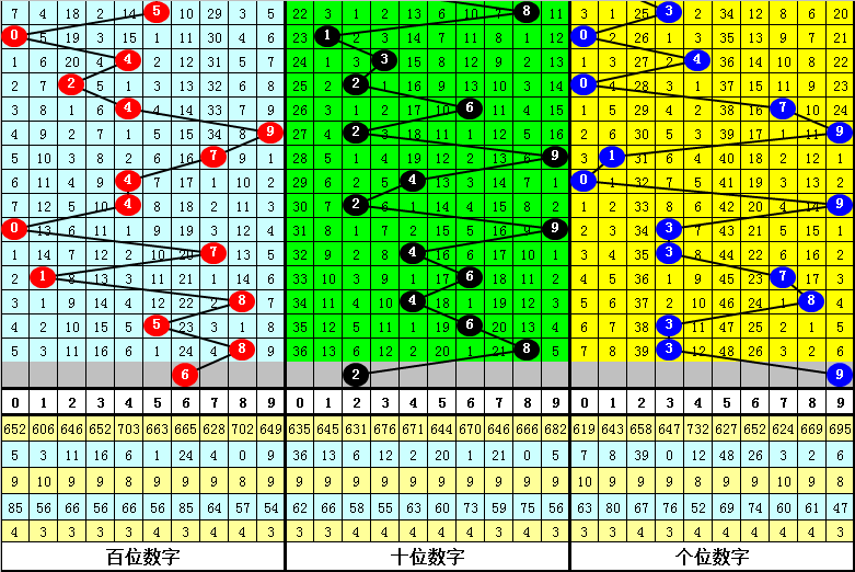 今晚必出準(zhǔn)確三肖，揭秘預(yù)測(cè)技巧與運(yùn)勢(shì)分析，揭秘預(yù)測(cè)技巧與運(yùn)勢(shì)分析，今晚三肖準(zhǔn)確預(yù)測(cè)之夜