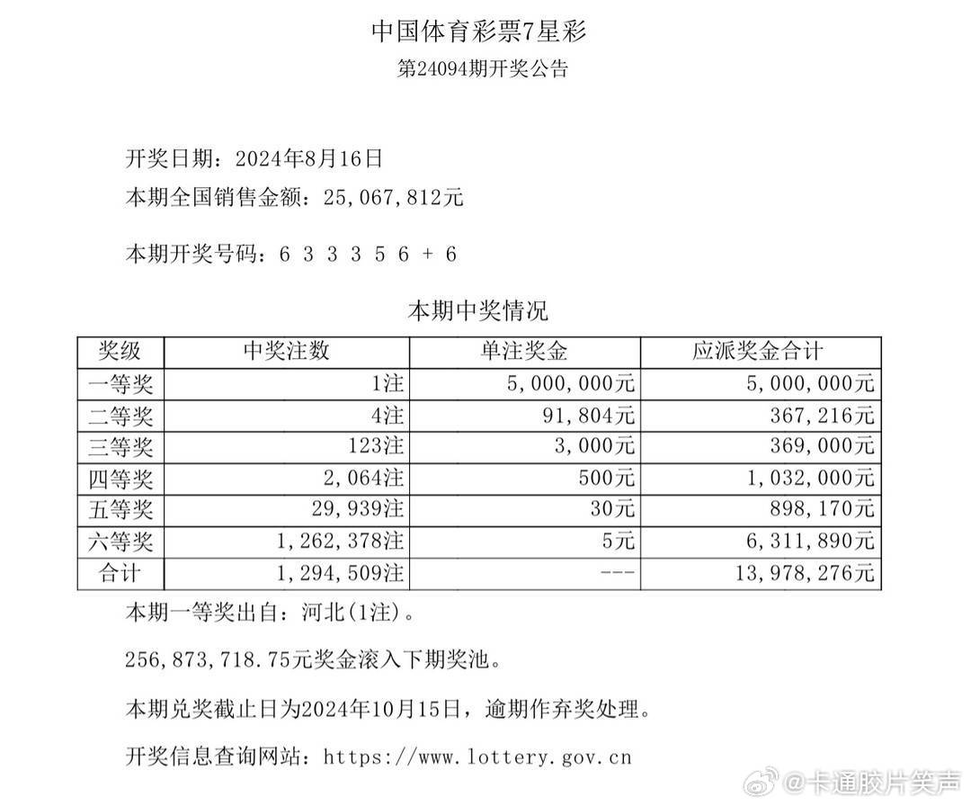 新澳門今晚上芳草地開獎結(jié)果數(shù)字——揭開神秘面紗的盛宴，澳門今宵芳草開獎揭曉，神秘數(shù)字盛宴