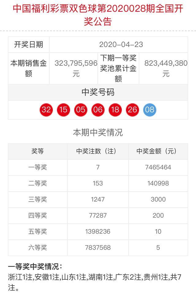 新澳門六和開獎(jiǎng)結(jié)果，探索彩票背后的秘密與策略分析，澳門六和彩票開獎(jiǎng)結(jié)果揭秘，探索背后的秘密與策略分析