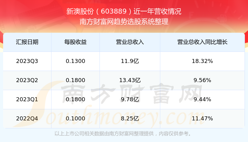 新澳2025今晚開獎結(jié)果及彩票背后的故事，新澳2025彩票背后的故事與今晚開獎結(jié)果揭曉
