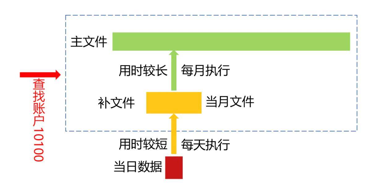 2025新澳天天獎(jiǎng)記錄免費(fèi)查詢表大全，2025新澳天天獎(jiǎng)記錄查詢表，免費(fèi)查詢大全及最新獲獎(jiǎng)記錄匯總