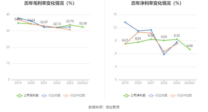 澳門六和彩資料查詢2024年免費查詢指南，01-32期全方位解析，澳門六和彩資料查詢指南，2024年免費查詢解析，涵蓋期數(shù)全方位分析