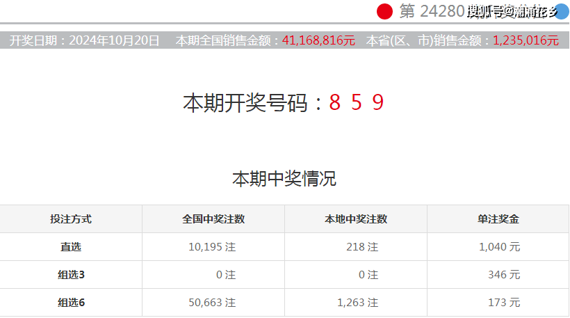 澳門彩票開獎結(jié)果，探索未來的幸運之門（2024年澳門六今晚開獎預(yù)告），澳門彩票開獎結(jié)果，探索幸運之門預(yù)告（2024年六今晚開獎預(yù)告）