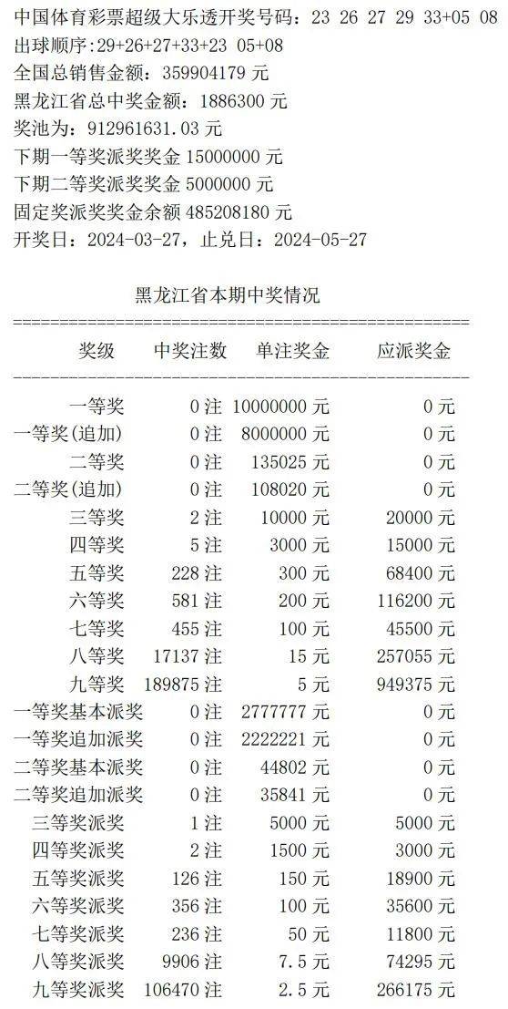 揭秘7777788888王中王中王開獎背后的秘密與策略，揭秘王中王中王彩票開獎背后的秘密與策略