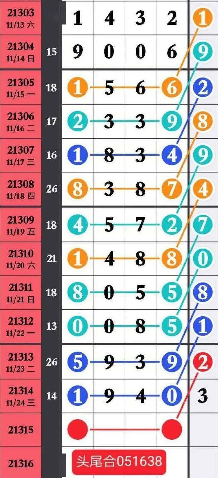 精選三肖三碼資料，揭秘背后的秘密與重要性，揭秘三肖三碼資料背后的秘密及其重要性