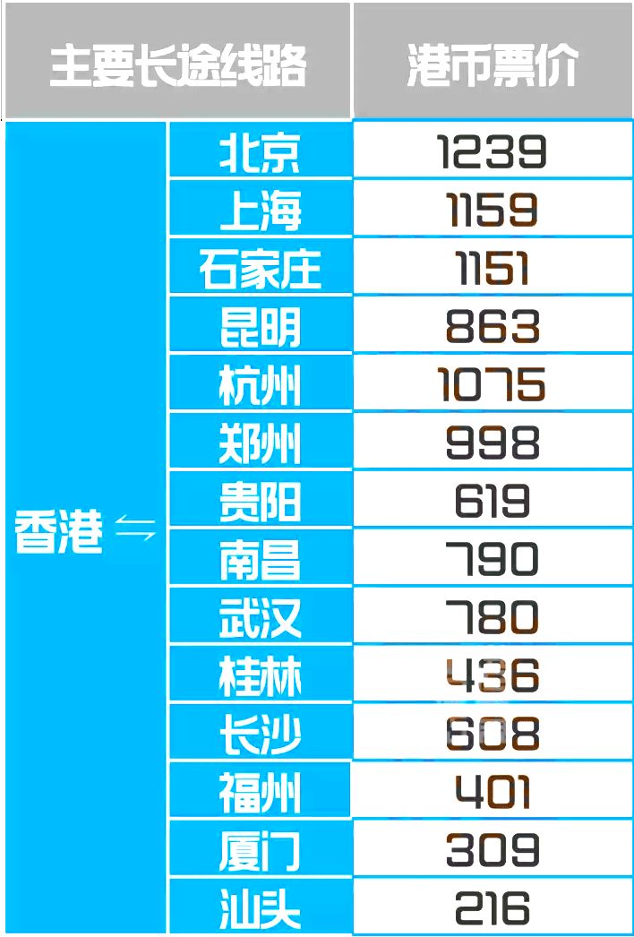 探索香港鐵算，歷史、功能與重要性（關鍵詞，香港鐵算 47887），揭秘香港鐵算，歷史沿革、功能與重要性解析