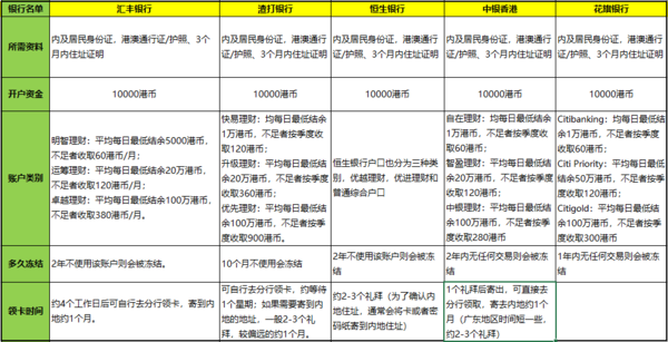 二四六香港資料期期中查詢，深度解析與實用指南，二四六香港資料期期中查詢，深度解析與實用指南手冊