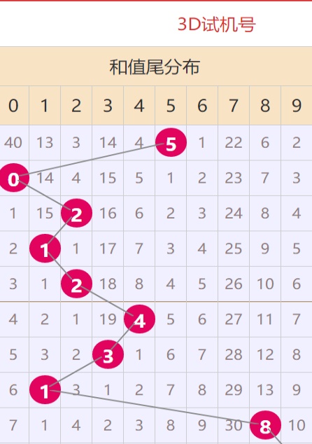 4887正版資料大全——獲取優(yōu)質資源的首選之地，4887正版資料大全，優(yōu)質資源首選之地