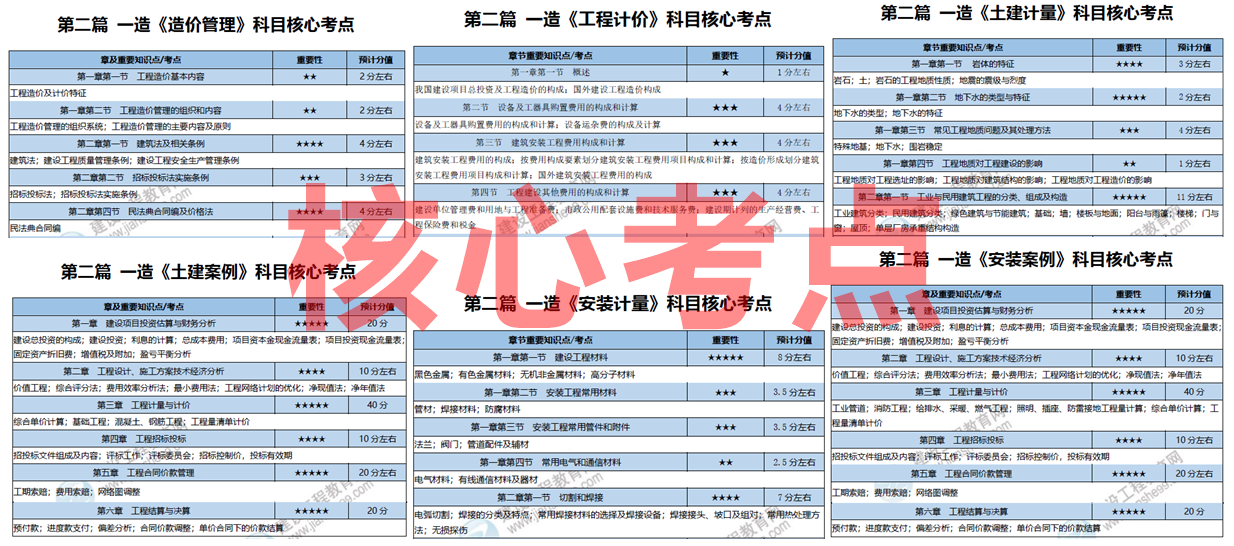 2025全年免費(fèi)資料大全，獲取海量資源的寶庫(kù)，2025全年免費(fèi)資源寶庫(kù)，海量資料一鍵獲取