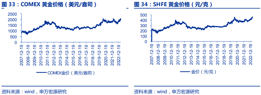 揭秘三碼中特期期準免費秘訣，輕松掌握中獎規(guī)律！，揭秘三碼中特期期準中獎規(guī)律，免費分享秘訣！