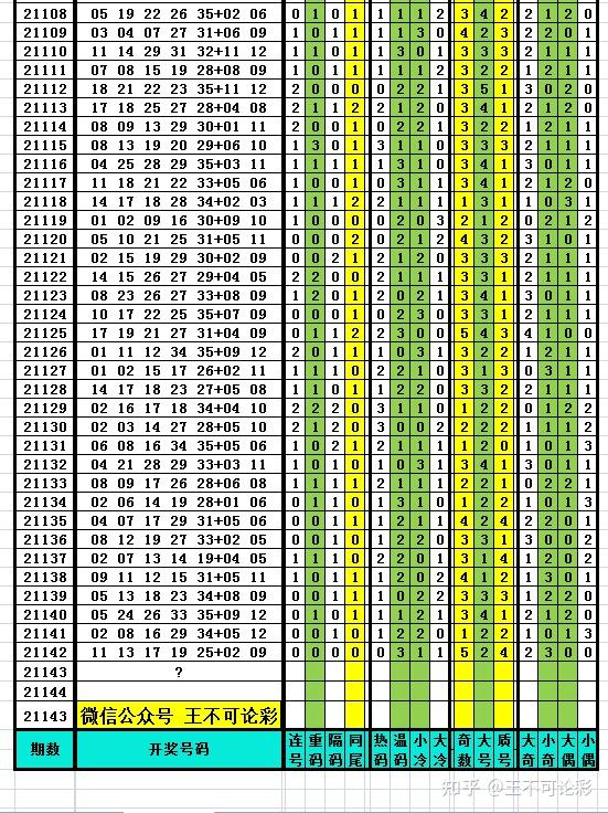 探索新奧歷史開獎記錄，尋找完整的號碼表（2025年最新更新），探索新奧歷史開獎記錄，最新號碼表（2025年更新版）
