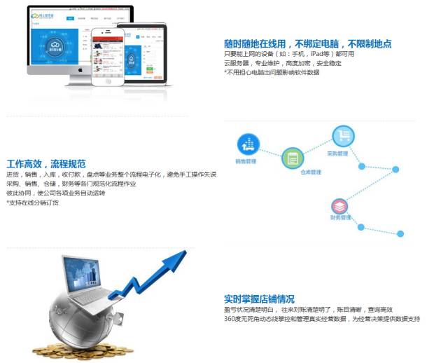 揭秘777888管家婆，一站式智能生活管理的秘密武器，揭秘一站式智能生活管理的秘密武器，777888管家婆的實用指南