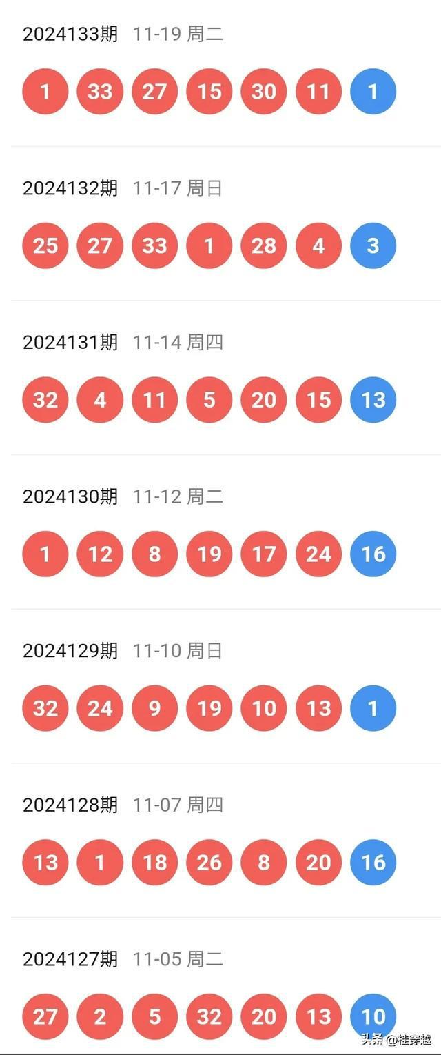 新奧天天開獎，探索未來的機(jī)遇與挑戰(zhàn)（2025展望），新奧天天開獎，未來機(jī)遇與挑戰(zhàn)的展望（2025年發(fā)展預(yù)測）