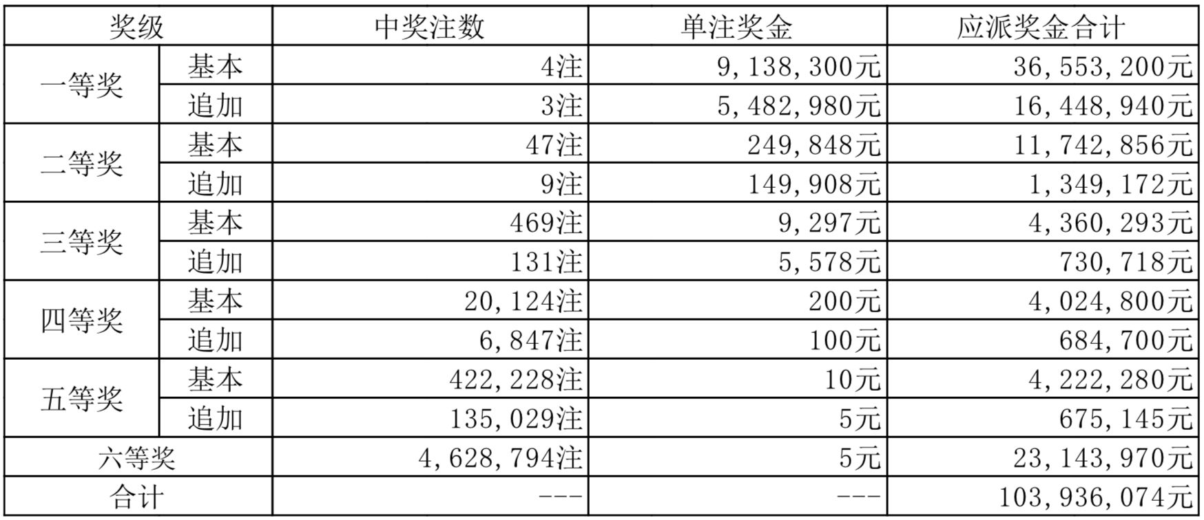 新奧2025年開獎結(jié)果，期待與揭秘，新奧2025年開獎結(jié)果揭曉與揭秘