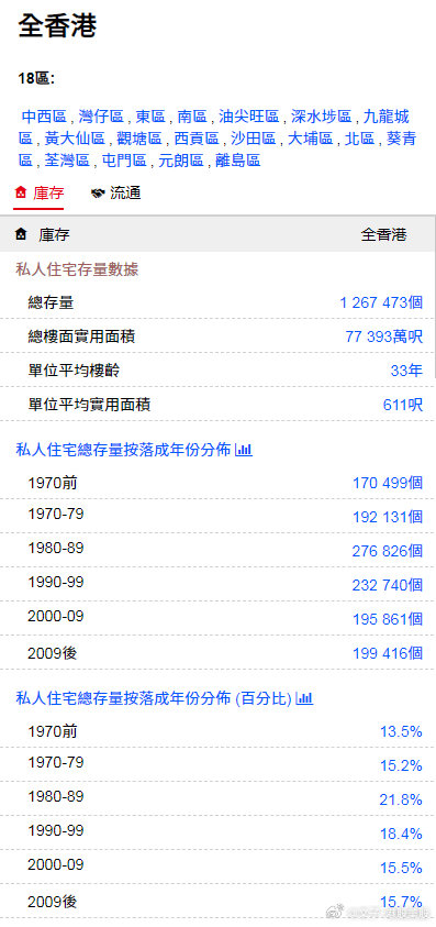 香港金明世家免費(fèi)論壇，探索、交流與共享的優(yōu)質(zhì)平臺(tái)，香港金明世家論壇，探索、交流與共享的優(yōu)質(zhì)平臺(tái)