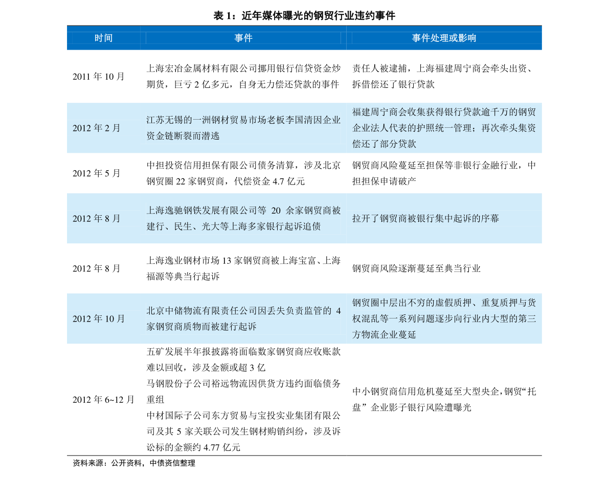 揭秘新奧歷史開獎(jiǎng)記錄，探索未來的趨勢與機(jī)遇——以第85期與第058期為例，揭秘新奧歷史開獎(jiǎng)記錄，探索未來趨勢與機(jī)遇的洞察——以第85期和第058期為例分析