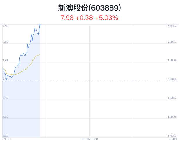 新澳今晚9點(diǎn)30分367，探索精彩時刻，體驗非凡之夜，新澳367精彩之夜，探索非凡時刻，體驗極致樂趣
