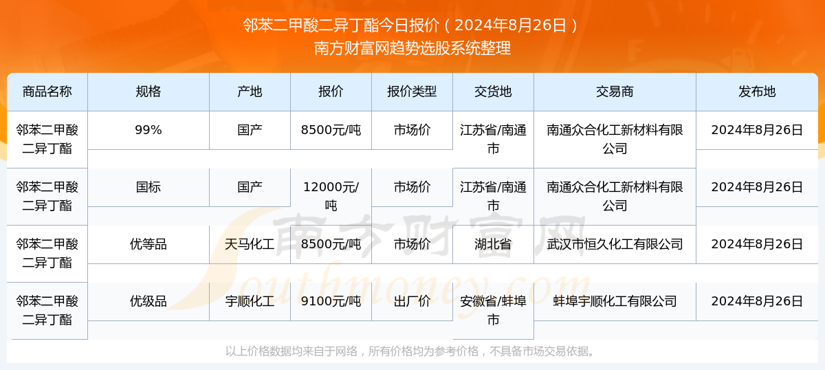 澳門彩票中心，查詢2025年天天開好彩開獎結(jié)果，輕松掌握最新動態(tài)，澳門彩票中心最新開獎結(jié)果及動態(tài)，2025年天天開好彩實時更新