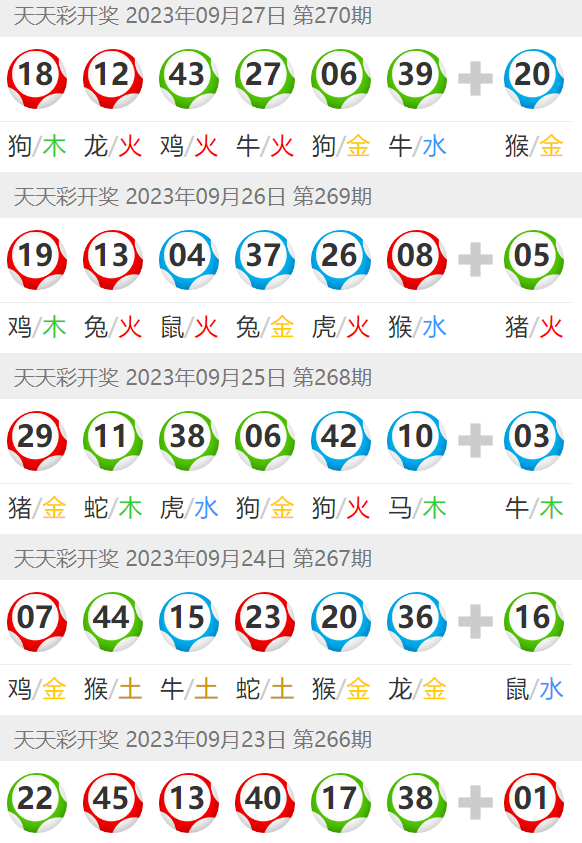 澳門六開彩天天免費查詢，探索彩票查詢的新境界，澳門六開彩天天免費查詢，開啟彩票查詢新紀元