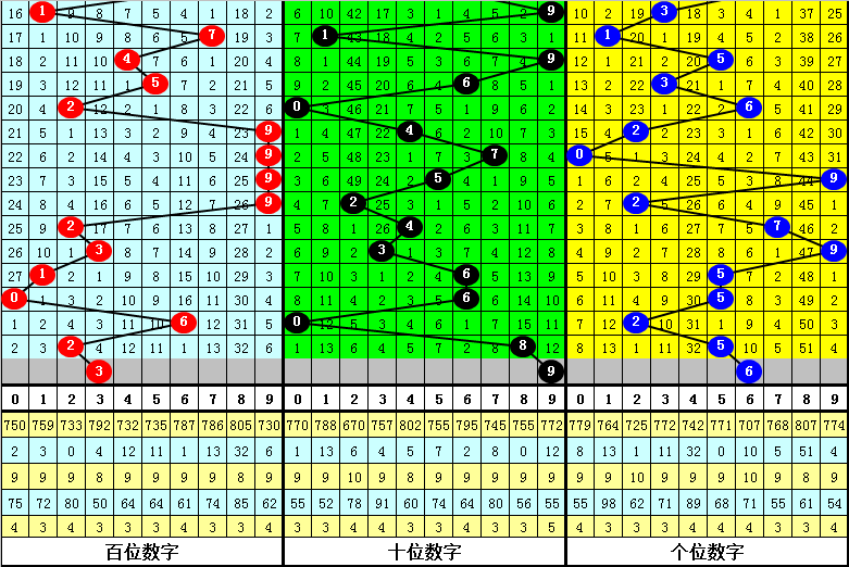 揭秘最準(zhǔn)一肖一碼一一子中特37b246，探尋生肖預(yù)測(cè)的神秘面紗，揭秘生肖預(yù)測(cè)真相，一肖一碼與子中特37b246的神秘面紗探尋