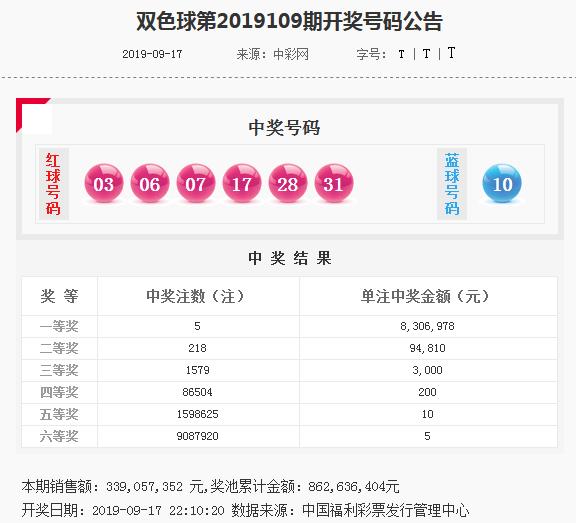 香港精準內(nèi)部資料16碼，揭秘與深度解析，香港精準內(nèi)部資料揭秘與深度解析，16碼的秘密