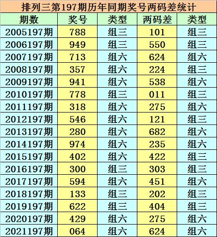 香港二四六開獎(jiǎng)免費(fèi)結(jié)果，揭秘彩票背后的秘密，揭秘香港二四六彩票開獎(jiǎng)背后的秘密與免費(fèi)結(jié)果